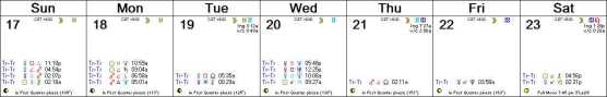 2016 W04 Calendar (Weekly)